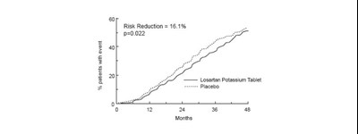 figure4.jpg figure4 - figure4