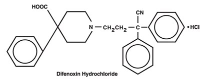 Difenoxin Hydrochloride (Difen Structure)