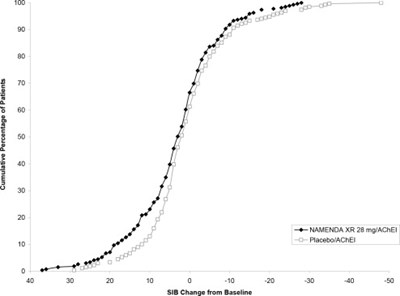 Figure (Nam09 0000 03)
