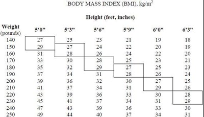 59600473-figure-01 - 59600473 figure 01