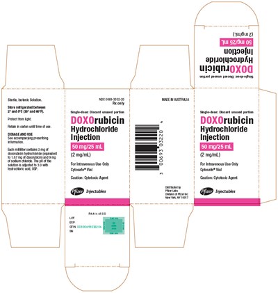 PRINCIPAL DISPLAY PANEL - 50 mg/25 mL Vial Carton - doxorubicin 10
