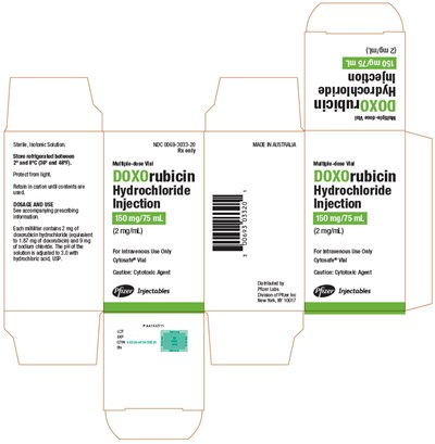 PRINCIPAL DISPLAY PANEL - 150 mg/75 mL Vial Carton - doxorubicin 12