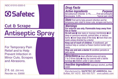Principal Display Panel – Bottle Label (Cut04 0001 01)
