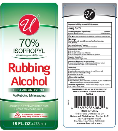 Rubbing Alcohol-winter Green (52000429 2)