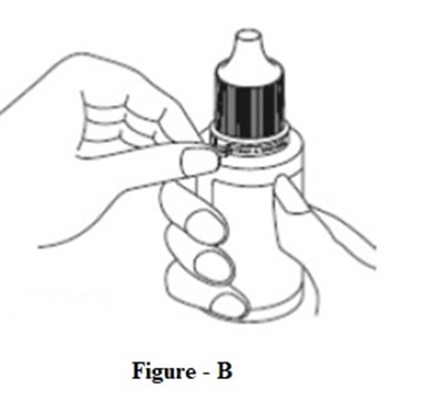 Figure-b (Figure B)