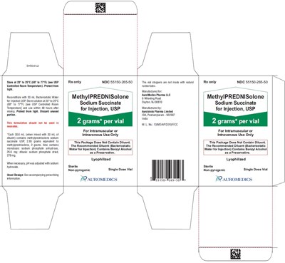 methylprednisolone-fig8.jpg PACKAGE LABEL-PRINCIPAL DISPLAY PANEL - 2 grams per vial - Container-Carton (1 Vial) - methylprednisolone fig8