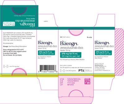 Principal Display Panel – 750 mg Carton Label (Biz00 0001 03)