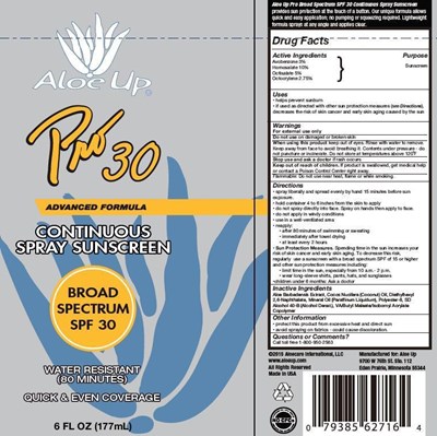 Principle Label Panel (13630 0095 4)