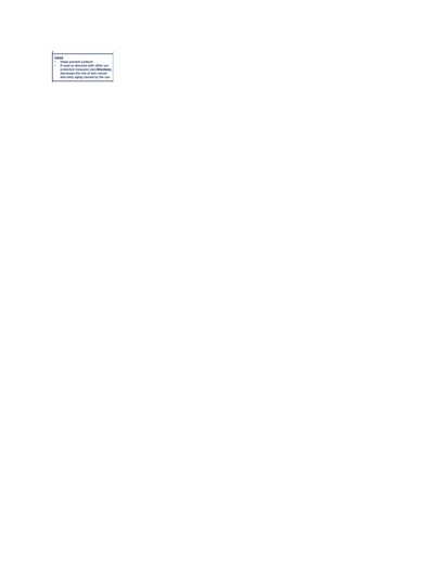 Indications &amp; Usage (Uses)
