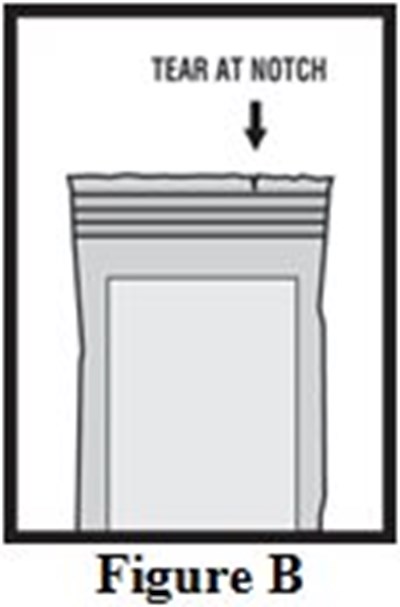 Instructions For Use Figure B (Image 07)