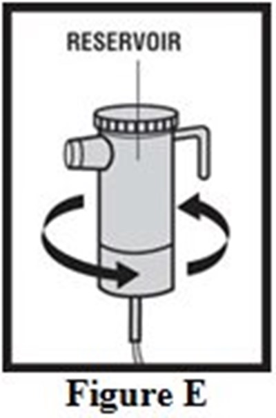 Instructions For Use Figure E (Image 10)