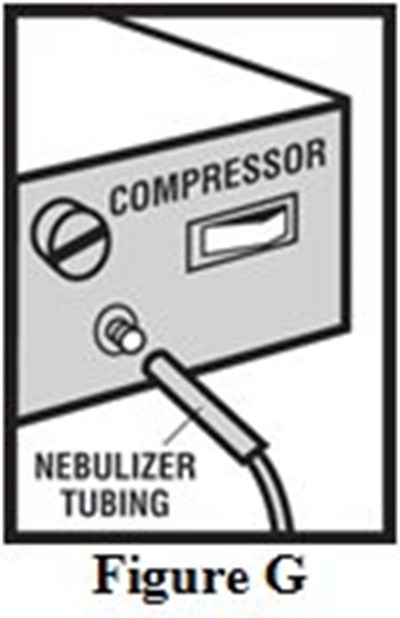Instructions For Use Figure G (Image 12)