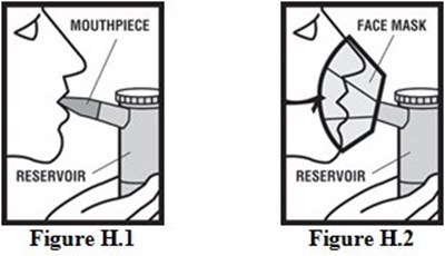 Instructions For Use Figure H.1 And H.2 (Image 13)