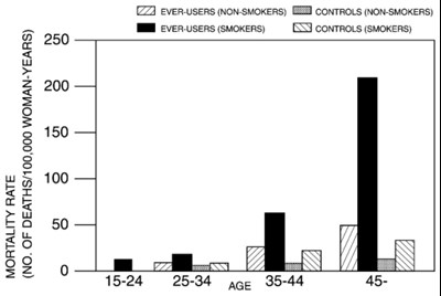 Graph (E76714c0 97e3 4030 Baba 0b4caf86ac34 02)