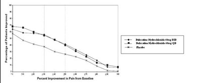 Figure2 (Figure2)