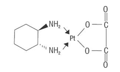 oxaliplatin-structure - oxaliplatin structure