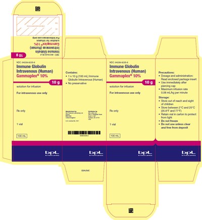 Principal Display Panel (100 mL Bottle Carton)