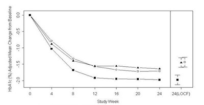 Image (Dapagliflozin 03)