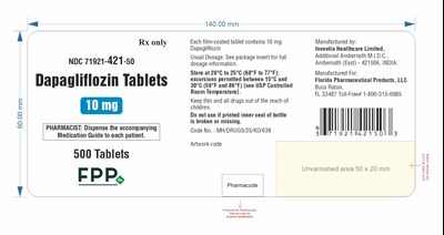 Desc (Dapagliflozin 12)
