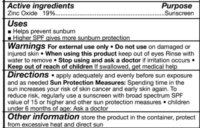 indication - indictn