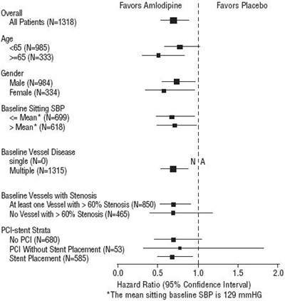 Figure 2 (213502a2 F667 4da6 A4b9 462eb303c401 03)