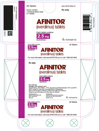 PRINCIPAL DISPLAY PANEL							NDC 0078-0594-51							Rx only							28 Tablets							Carton contains 4 individual blister cards of 7 tablets.							AFINITOR®							(everolimus) tablets							Each tablet contains 2.5 mg everolimus							NOVARTIS - afinitor 04