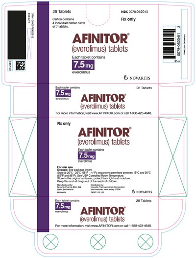 PRINCIPAL DISPLAY PANEL							NDC 0078-0620-51							Rx only							28 Tablets							Carton contains 4 individual blister cards of 7 tablets.							AFINITOR®							(everolimus) tablets							Each tablet contains 7.5 mg everolimus							NOVARTIS - afinitor 07