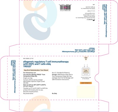 Principal Display Panel (38 mL Bag Carton)