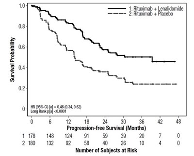 figure7.jpg Figure 7 - figure7