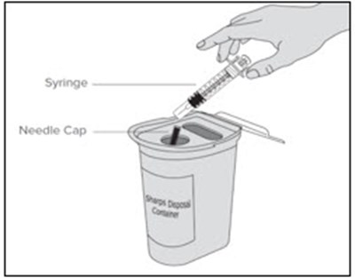 Figure N - enoxaparin fk 24