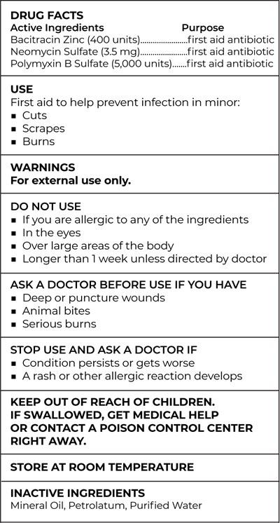 Instructions For Use (Rhb3032)