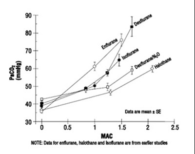 Figure 1 (Figure 1)