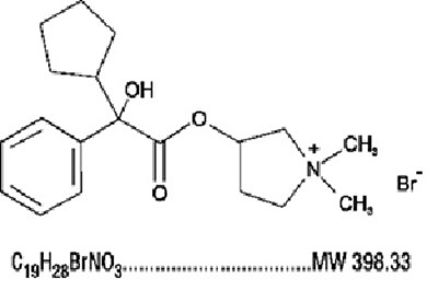 Glycopyrrolate Fig1