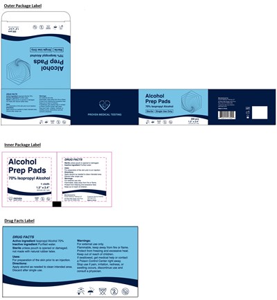 Provenmedicalalchlpad (87680700 3)