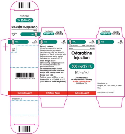 Principal Display Panel (25 mL Vial Carton)
