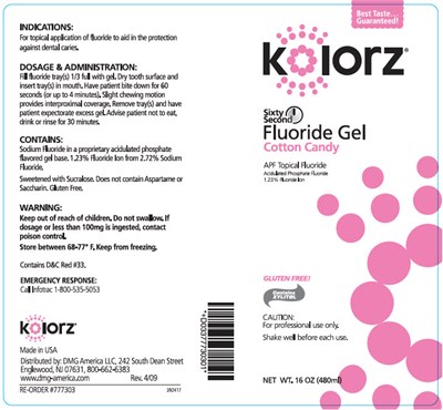 sixty-05.jpg PRINCIPAL DISPLAY PANEL - 480 ml Bottle Label - Cotton Candy - sixty 05