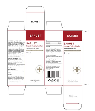 NDC-BARUBTgsq.jpg label - NDC BARUBTgsq