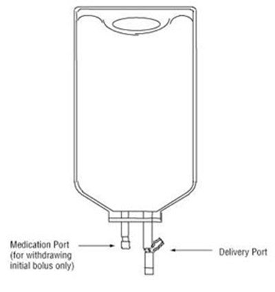 Figure 1: Two-port Intravia Bag (Image 01)