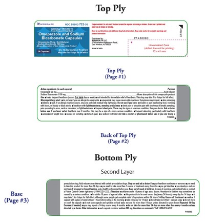 Package Label-principal Display Panel (20 mg/1100 mg (14 Capsules Container Label))