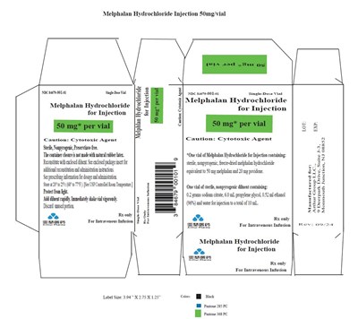 Carton Label (Melphalan Inj Carton)