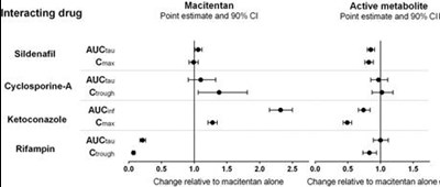 Figure1.jpg (Figure1)