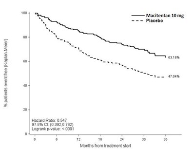 Figure2.jpg (Figure2)