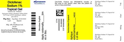 Diclofenac Sodium 1% Topical Gel (Diclofenac Fig15)