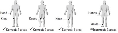 Figure (Diclofenac Fig6)