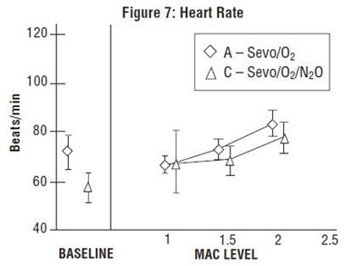 Figure 7 - Heart Rate - image 09