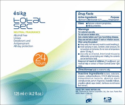 Principal Display Panel (125 mL Bottle Label)