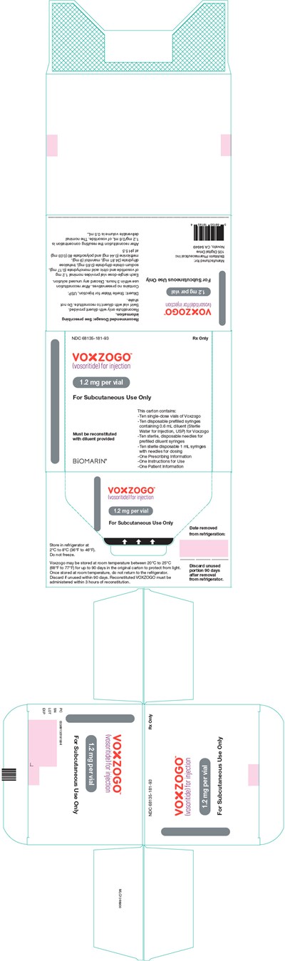 PRINCIPAL DISPLAY PANEL - Kit Carton - 68135-181 - voxzogo 35