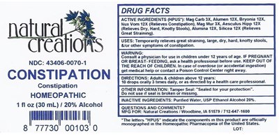 constipation.jpg image of label - constipation