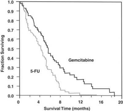 Gem0a 0007 05