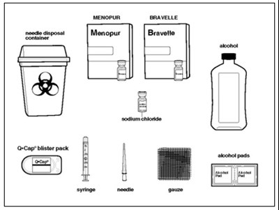 menopur-02.jpg Figure A - menopur 02